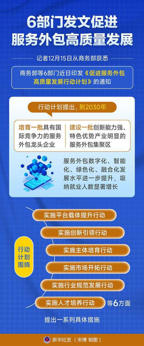 群发软件找牛推网网络推广全国十强.f评价，牛推网群发效果与售后服务口碑