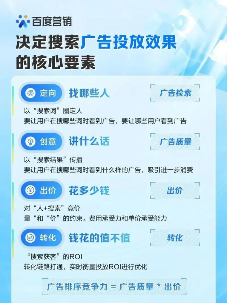 一个pc端的软件应该如何推广比较好，PC软件低成本获客的6种有效渠道分享