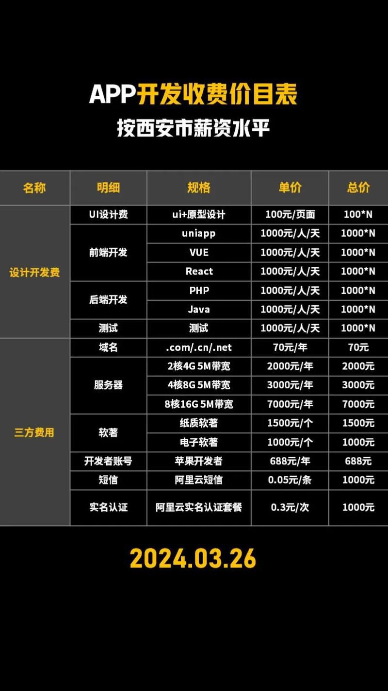 荔湾区b2b平台推广软件价格表，本地企业工厂获客方案及报价明细