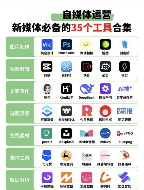 抖音四月份推广的软件有哪些，当月热门工具清单与投放技巧一文掌握