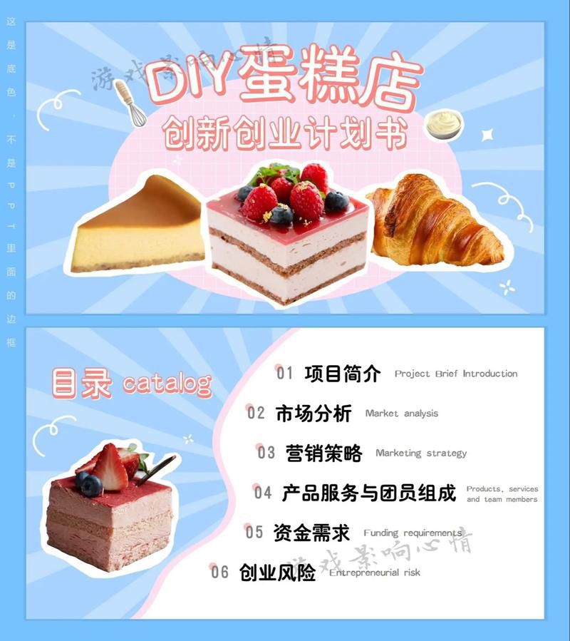 diy蛋糕店的市场推广无限营销软件工作室方案，烘焙品牌线上引流全案设计