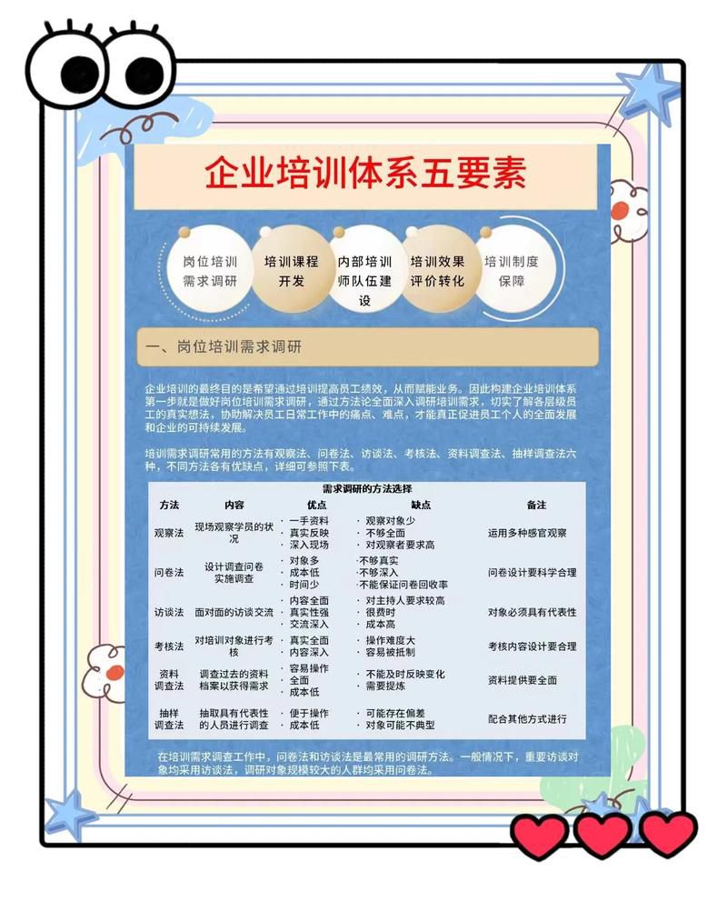 如何做好互联网培训软件2b推广，教育SaaS产品企业客户拓展的实战方法论