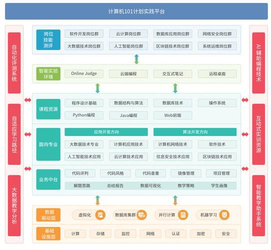 itmc网络推广理实一体化软件转化率怎么提升，实训教学软件的效果优化指南