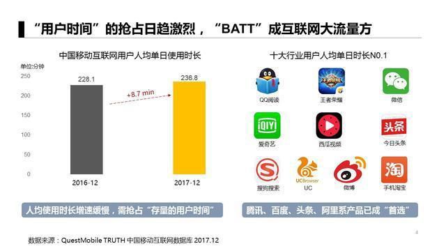 软件微信推广劝拖云速捷nw丶效果如何，微信生态获客工具真实测评报告