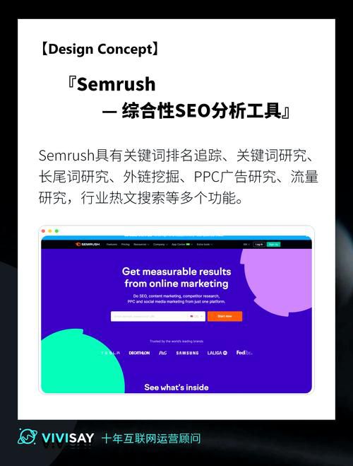 长尾词推广软件首荐乐云seo包满意，海量长尾词批量上首页的秘籍公开