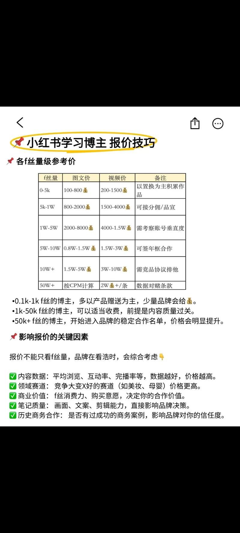 b站营销推广软件多少一个月价格，B站UP主投放工具及第三方平台报价公开