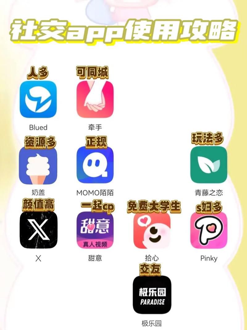 抖音上的一个推广交友软件 s开头的叫什么，抖音热门交友软件大盘点及测评