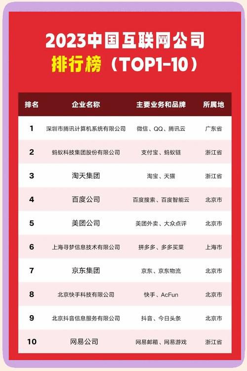 深圳b2b群发推广软件名列前茅是哪家，深圳本地服务商实力排行榜出炉