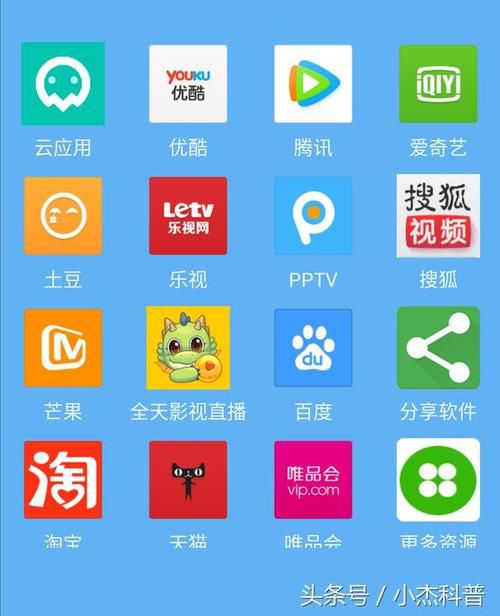 自动刷视频软件让我推广的vip能提现靠谱吗，这类拉人头骗局深度揭秘