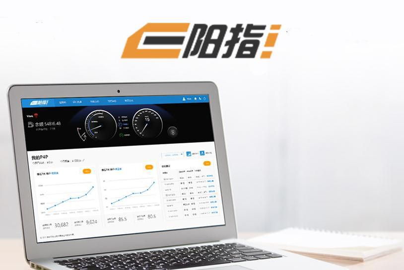 个p4p免费推广软件 一阳指怎么操作，阿里国际站p4p免费推广工具上手指南